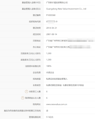 中基協出手！昔日冠軍私募遭注銷，私募基金監管趨嚴