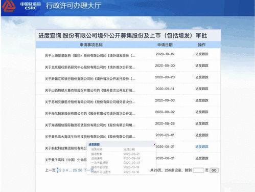 金融與體育界的重大動態 螞蟻集團再獲上市進展，福建省原副省長張志南被逮捕，湖人隊創始人離世，私募基金管理迎來新發展