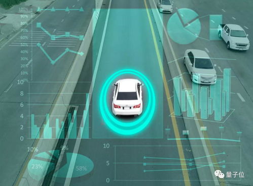 騰訊入局智能汽車賽道 定位Tier C，游戲技術(shù)跨界賦能5G通信服務(wù)